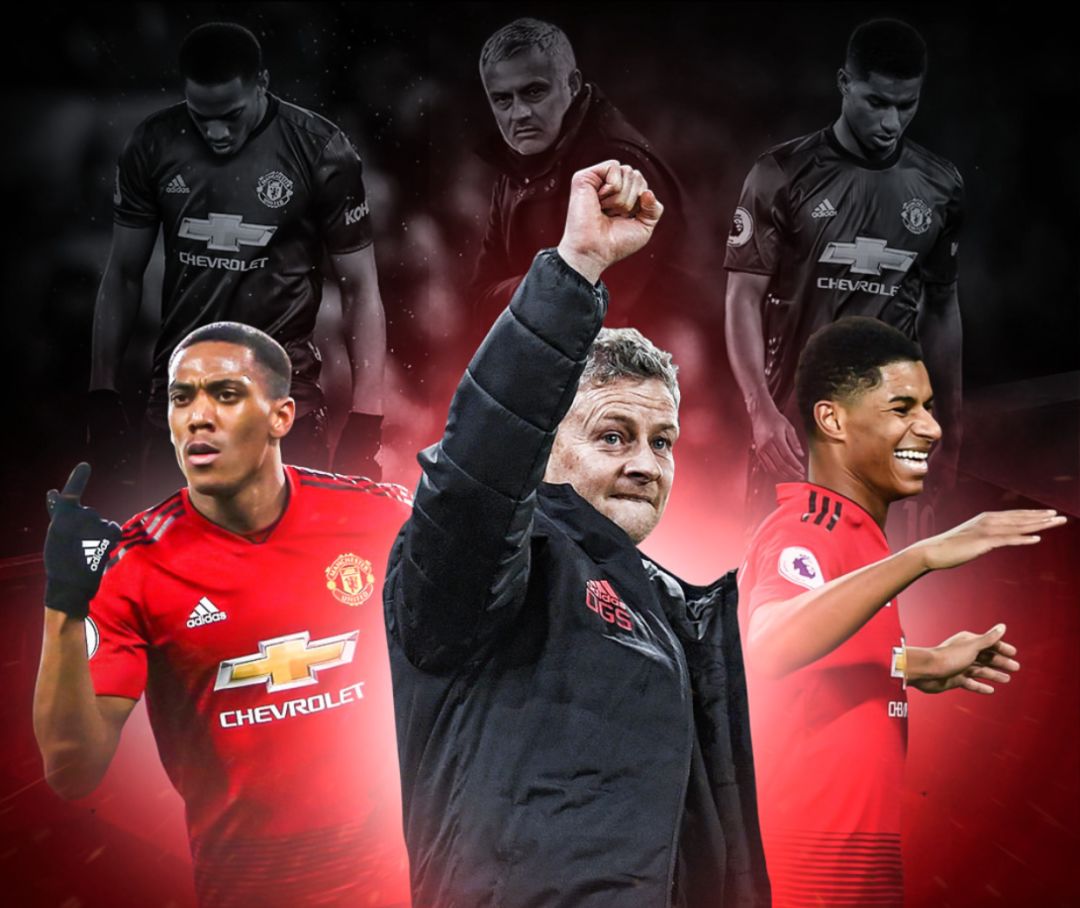 通过自身的 通过自身的